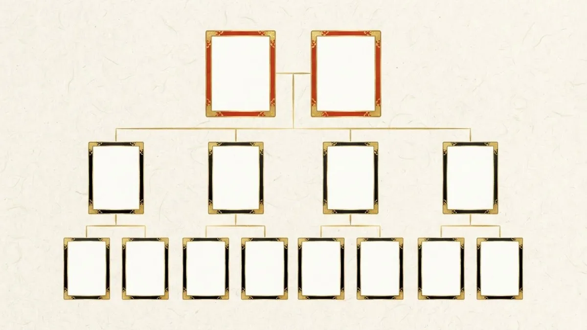 ちびまる子ちゃんの家系図|さくら家の三世代・家族構成を図解で整理