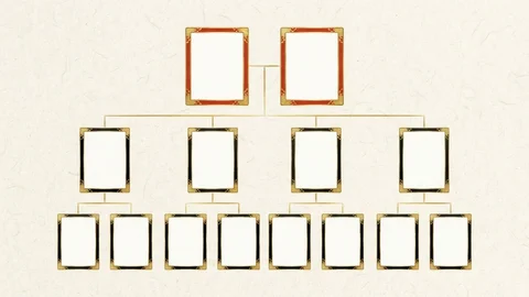 ちびまる子ちゃんの家系図｜さくら家の三世代・家族構成を図解で整理