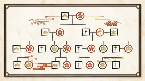 ジェノグラム（医療・看護）の書き方｜記号と関係線を図解で解説