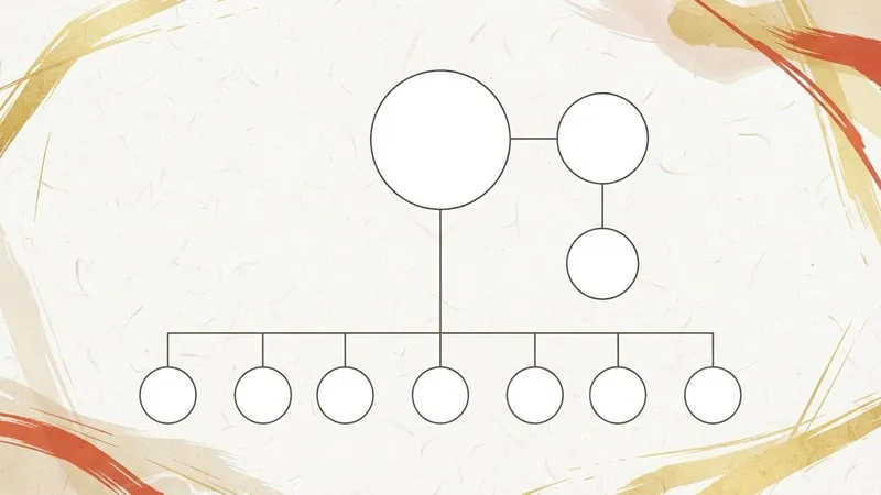 義兄とは？読み方・呼び方・何親等かを家系図で解説
