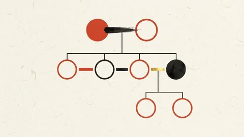 義理の甥・姪の呼び方は？続柄と何親等かを家系図で解説