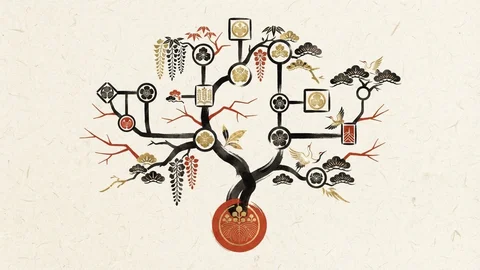 ジョースター家の家系図｜ジョジョ1部〜6部の直系とジョルノの血統を図解
