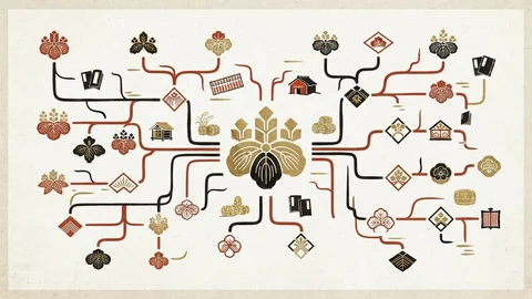 三井家の家系図｜三井高利から六本家・五連家の十一家へ