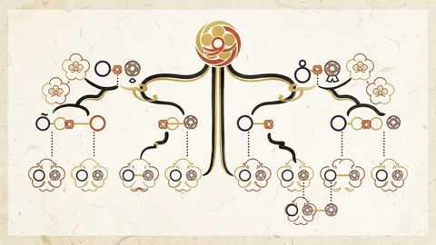 祖母の兄弟・祖父の弟の呼び方は？大叔父・大伯母の読み方と親等を家系図で解説