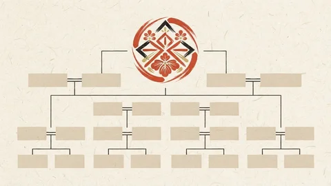 呪術廻戦 禪院家の家系図｜直毘人・扇・甚爾・恵の続柄を図解