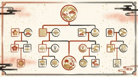 続柄「本人」とは？世帯主・自分・主の書き方と意味を家系図で解説
